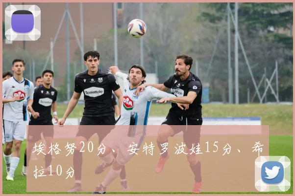 埃格努20分、安特罗波娃15分、希拉10分